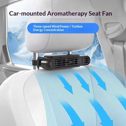 2026 New Car Seat USB Fan Aromatherapy Turbo Vent Three-Speed 3000Mah Car Air Cooling Fan